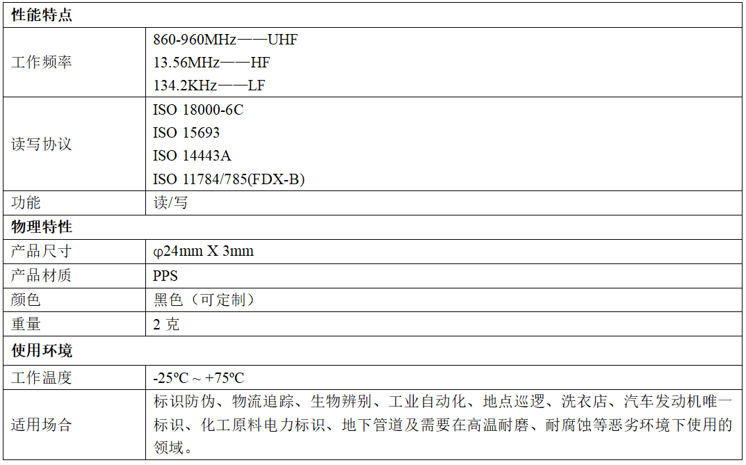工业载码体LTT-3702