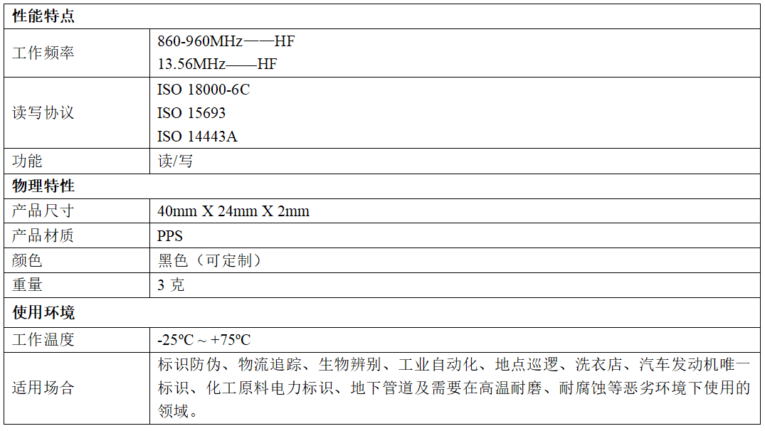 工业载码体LTT-3705