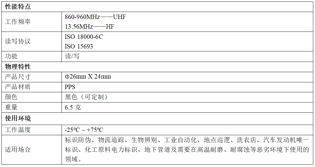 工业载码体LTT-3706