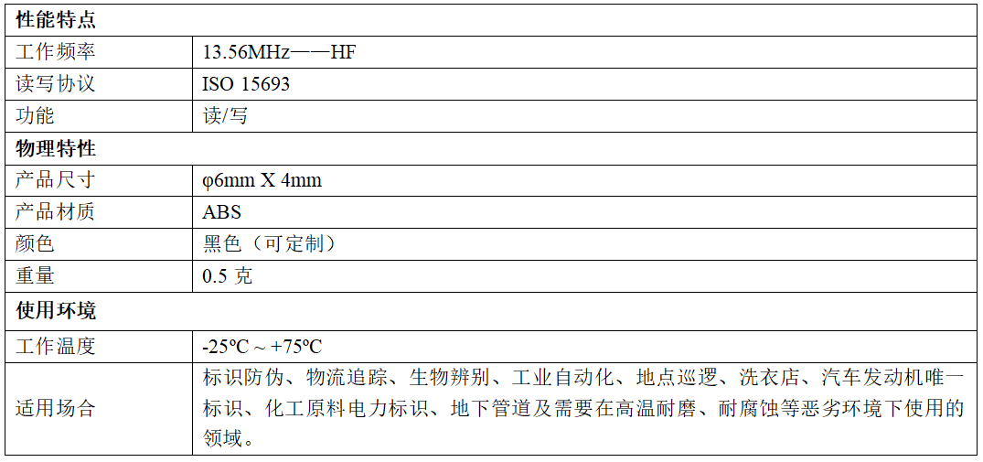 工业载码体LTT-3709