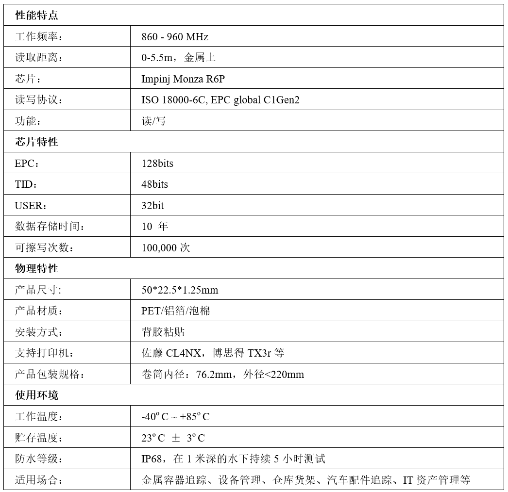 UHF Flexible Anti-Metal Tag LTL-7025 detail