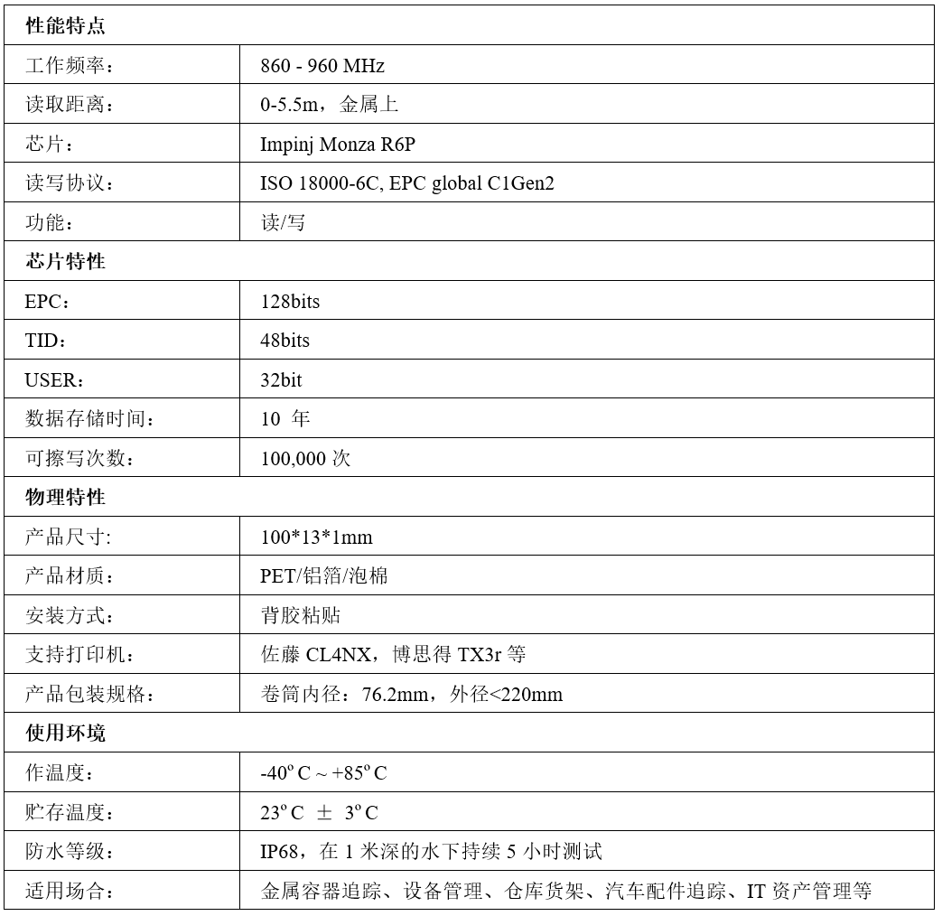 UHF Flexible Anti-Metal Tag LTL-7026 detail