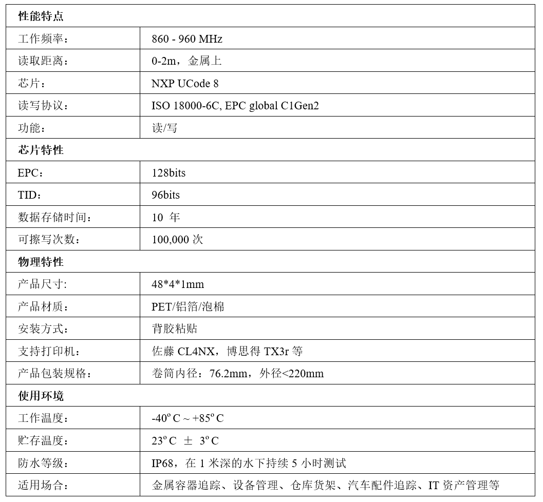 UHF Flexible Anti-Metal Tag LTL-7027 detail