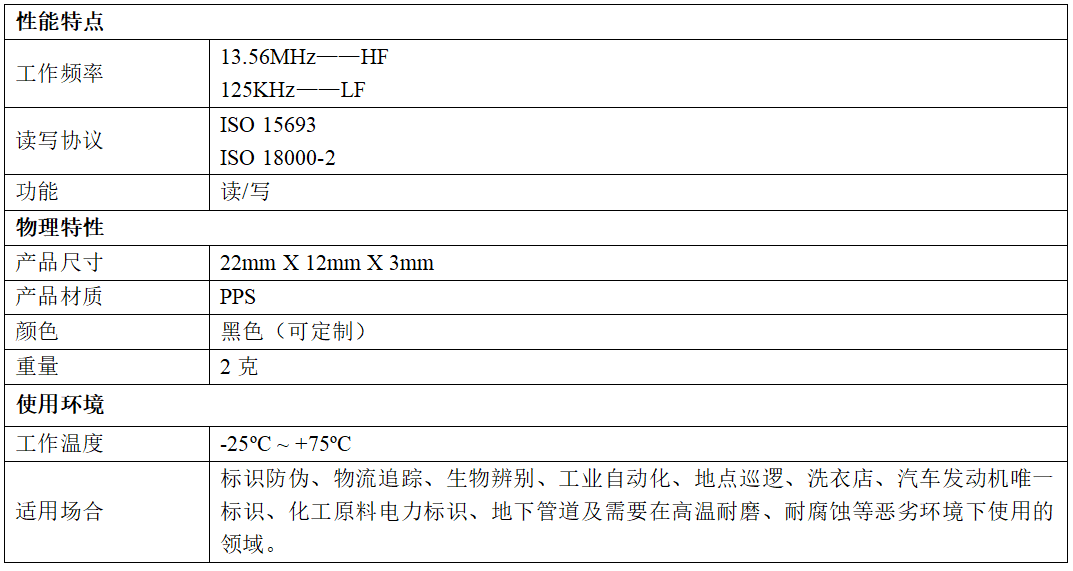 工业载码体LTT-3708