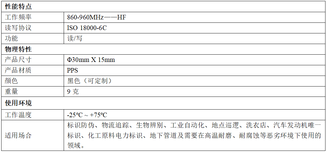 工业载码体LTT-3710